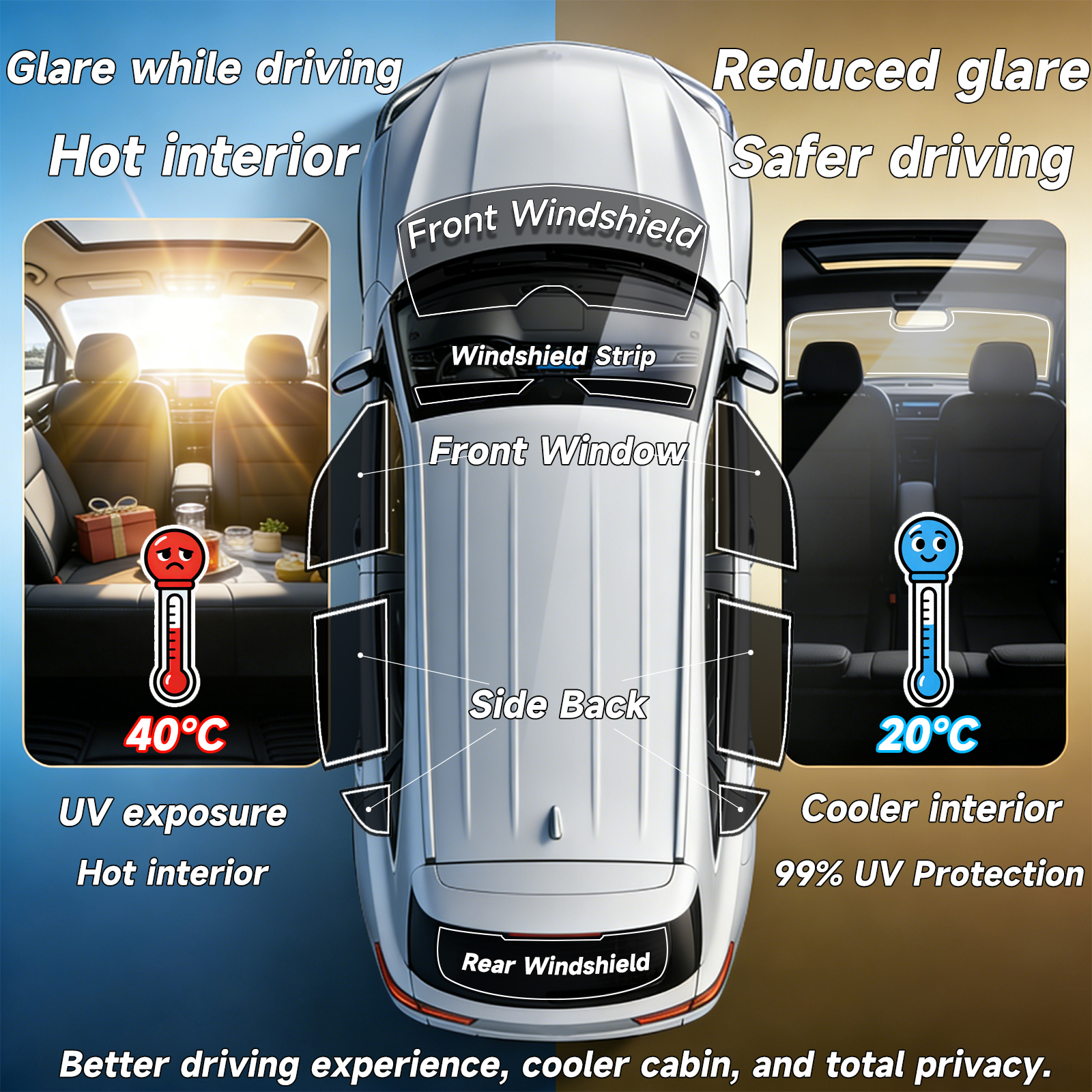 Precut Window Tint Car for Maz – Glass Protector Auto Bewertung und Preis