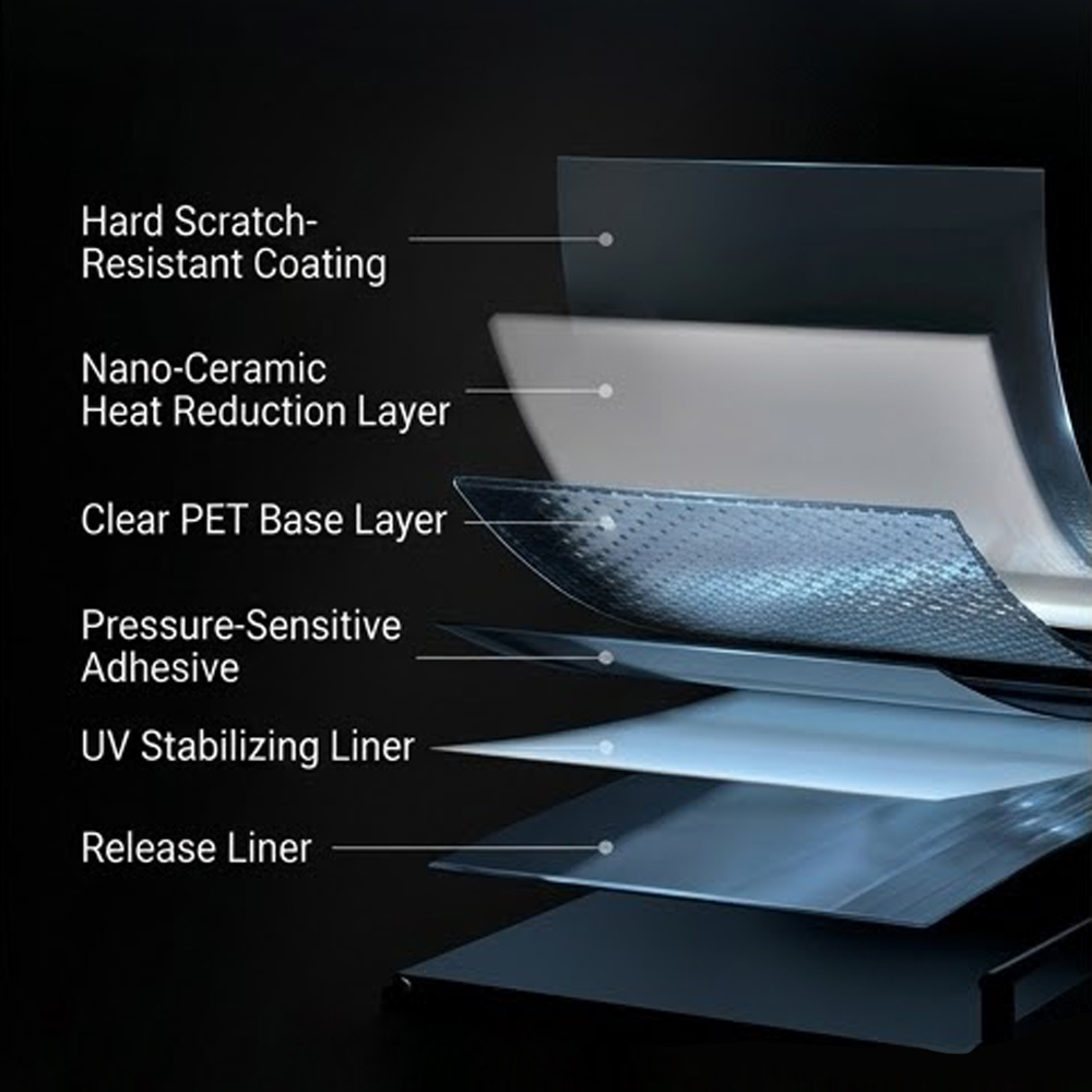2m/5m 5/18/35 Percent VLT Car  – Glass Protector Auto Bewertung und Preis