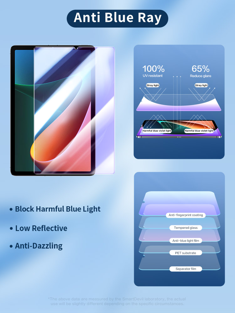 SmartDevil Tempered Glass for  – Screen Alignment Tool Bewertung und Preis