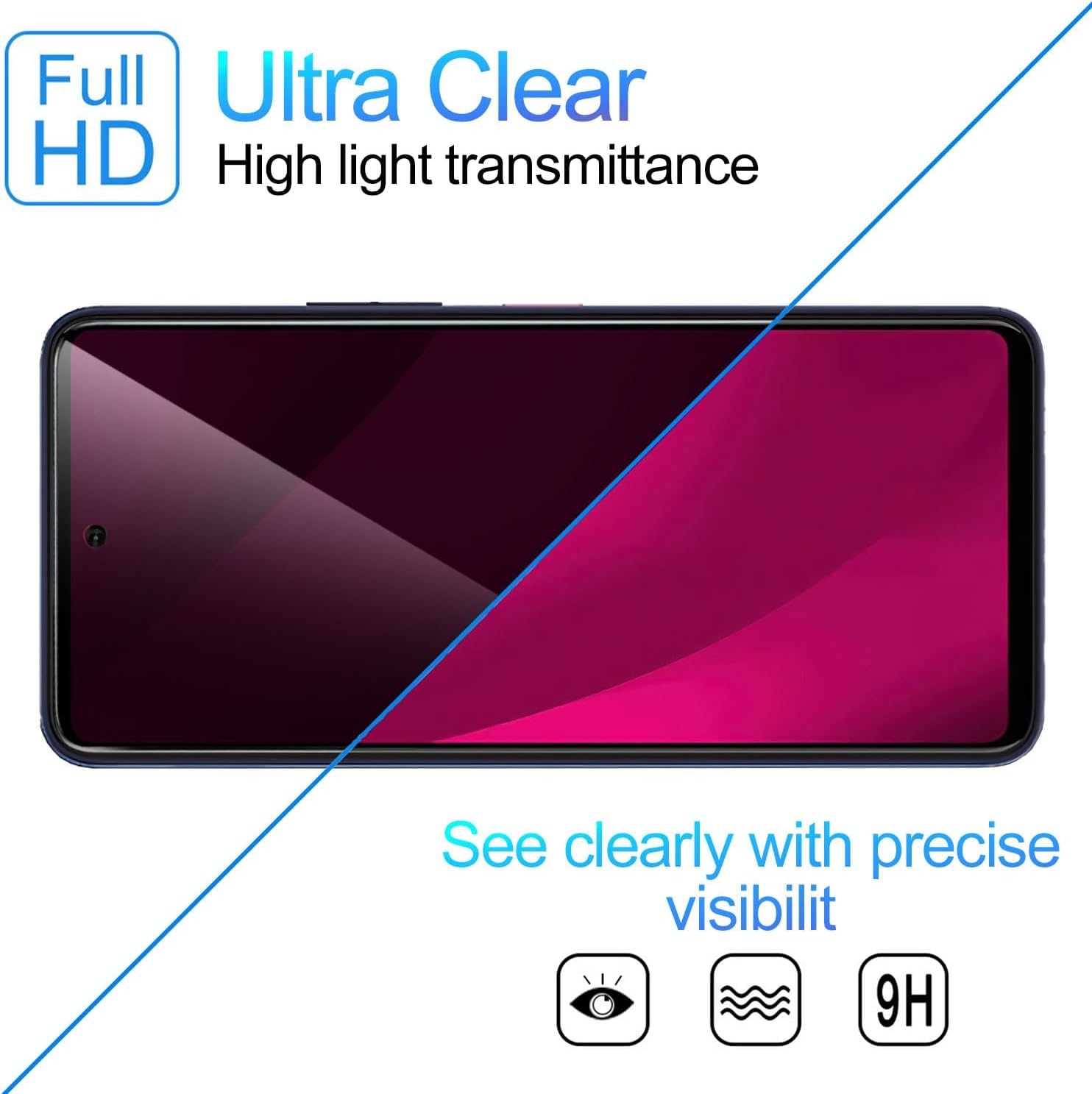 [2 PACK] Privacy Filter Temper – Privacy Filter 2Pack Bewertung und Preis
